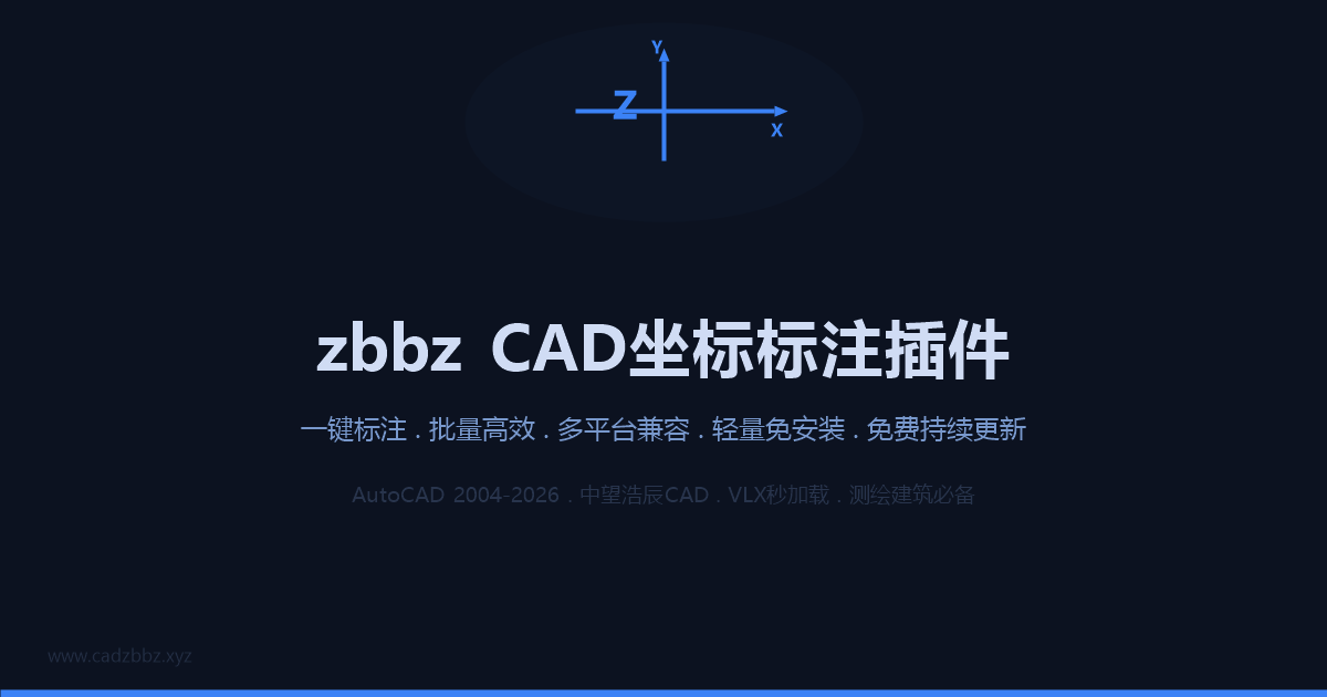 zbbz CAD坐标标注插件界面截图预览